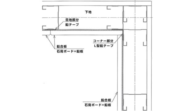 使用例